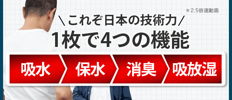 4つの機能