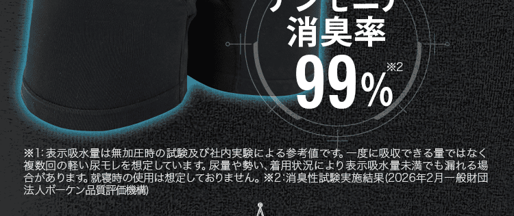アンモニア99%