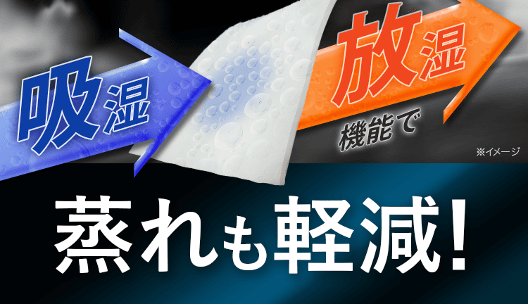 漏れも軽減