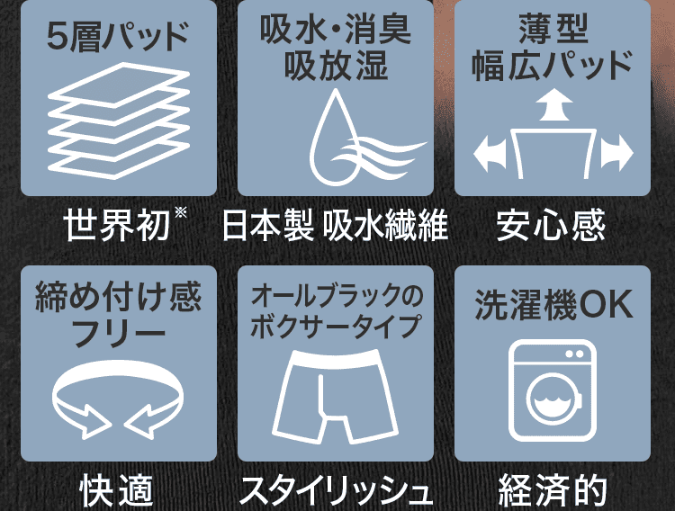 アイコン