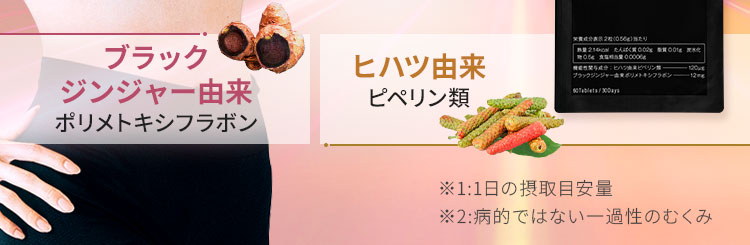 ブラックジンジャー由来、ヒハツ由来