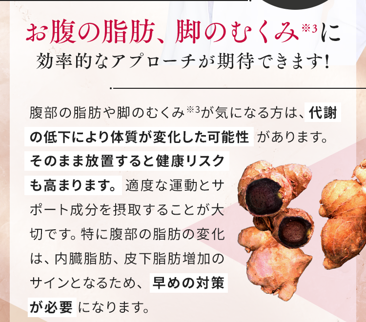 お腹の脂肪、脚のむくみに