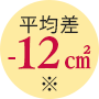 平均差-12?