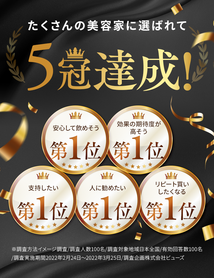 たくさんの美容家に選ばれて3冠達成!