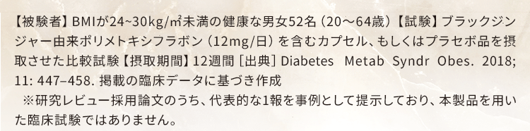 【被験者】BMIが24~30kg/㎡未満の健康な男女52名(20?64歳)
