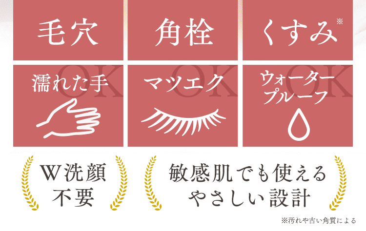 濡れた手OK