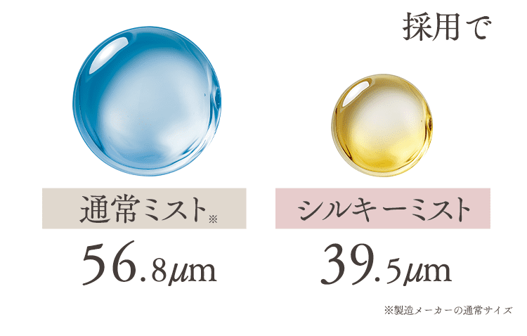 ミスト差
