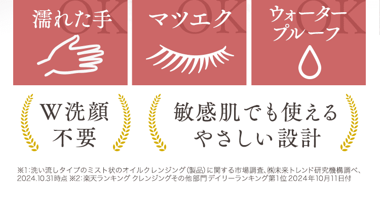 濡れた手OK
