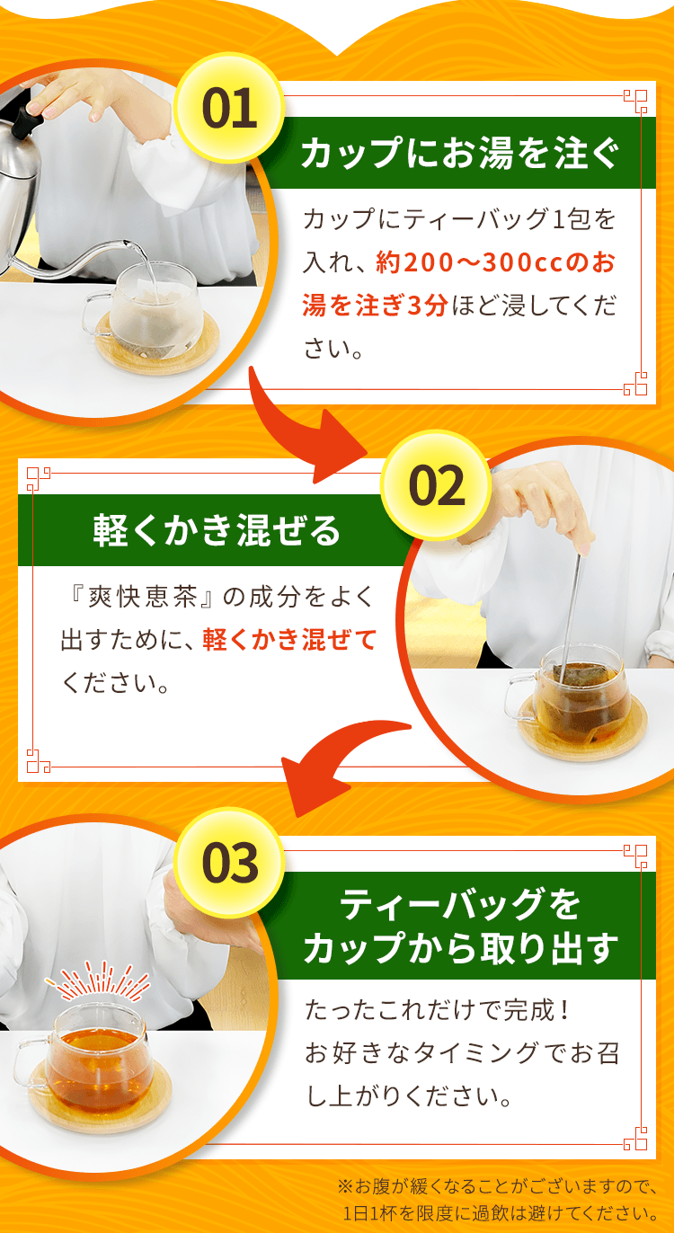カップにお湯を注ぐ、軽くかき混ぜる、ティーバッグをカップから取り出す