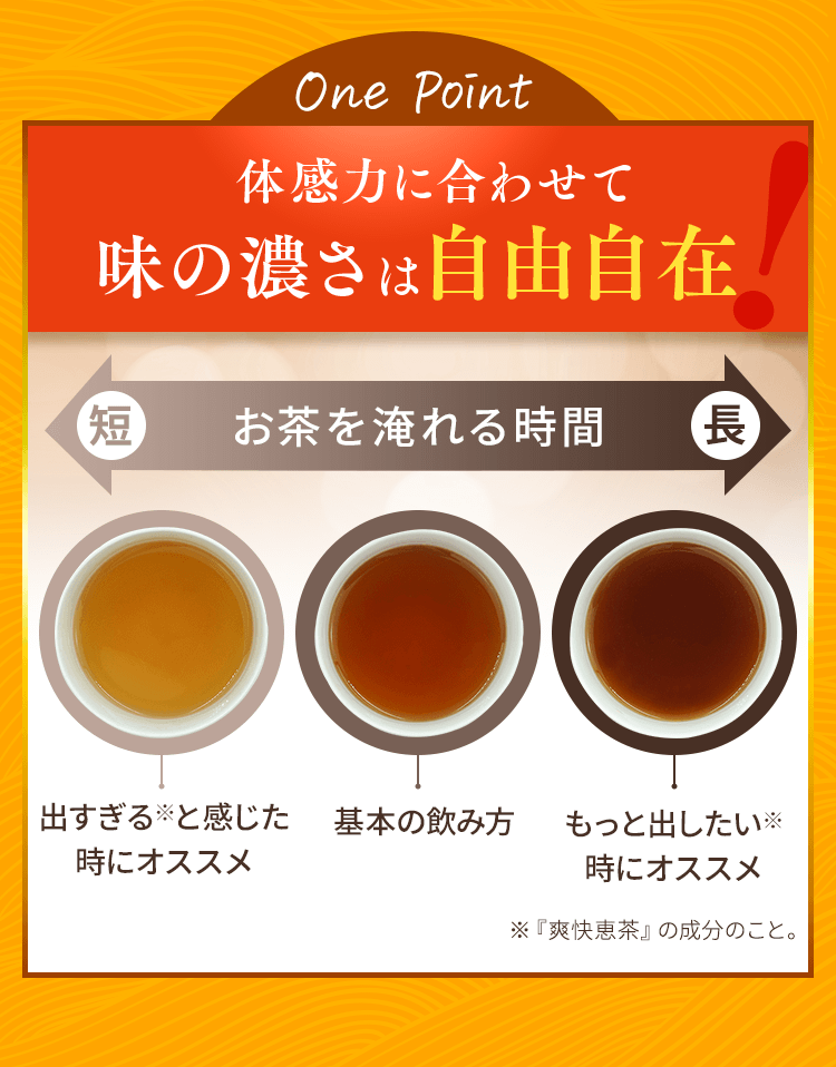 体感力に合わせて味の濃さは自由自在