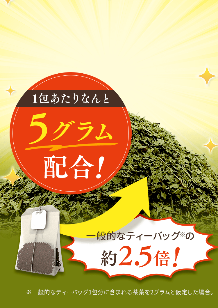 こだわり原料をたっぷり含む茶葉を1包あたりなんと5グラム配合